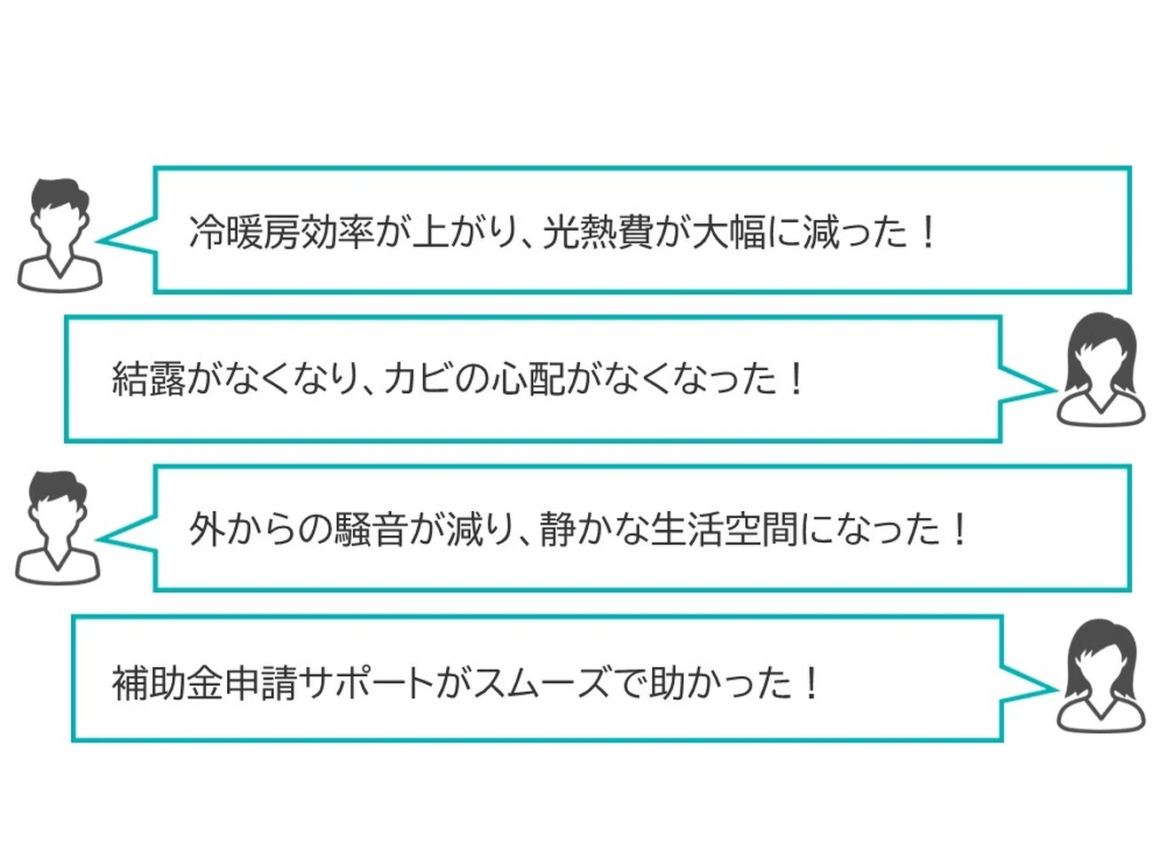 課題解決後のお客様の声